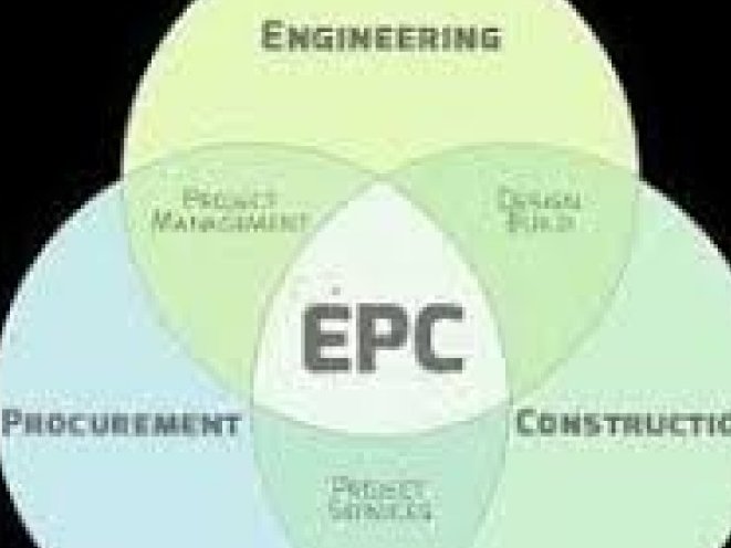 Epc подрядчик. EPC управление проектами. ЕРС-проект это. Engineering procurement Construction.